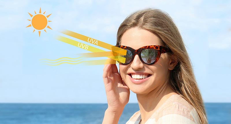 Do the Sun’s UV Rays Cause Cataracts?